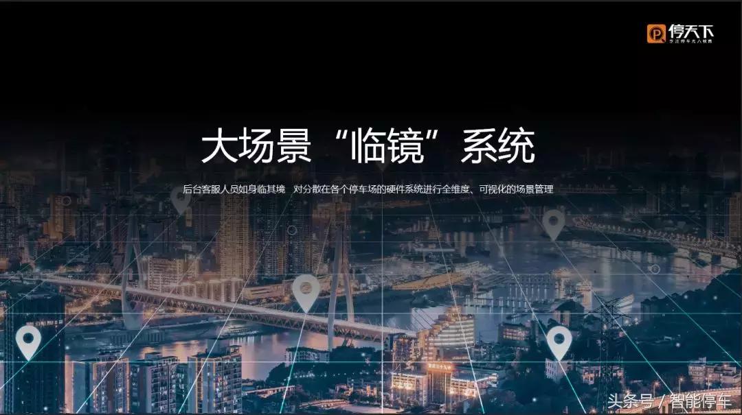 停天下停车系统,停天下