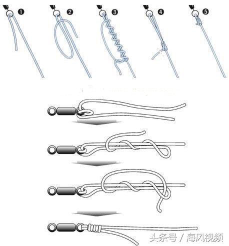 鱼钩的各种绑法图解大全,鱼钩浮漂的绑法图解大全