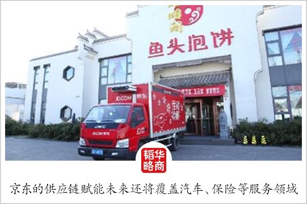 京东最近什么产业发展好,京东产业的现状