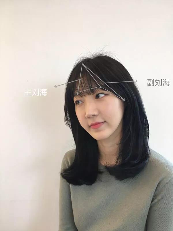 适合修饰脸型巨显脸小的刘海,如何根据脸型选择适合的刘海