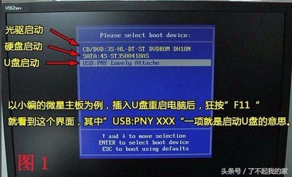 u盘启动bios设置中文详细步骤,u盘启动bios设置图解教程