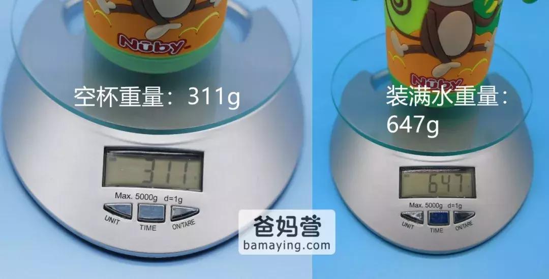 保温杯儿童推荐测评第一,口碑最好的儿童保温杯2020