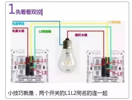照明导线根数怎么看图解,照明灯具导线根数都是什么线