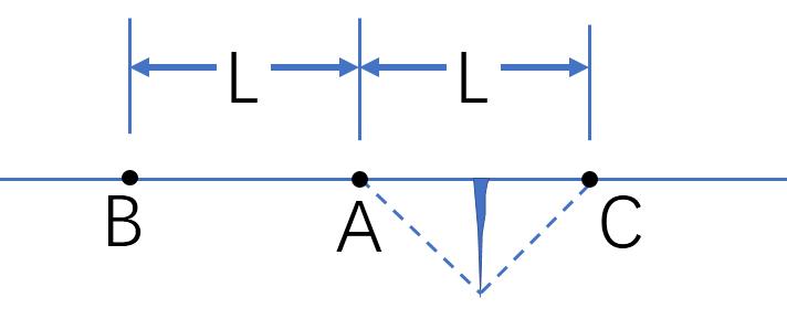 房屋裂缝修补最佳方法,房屋裂缝最好的修补方法