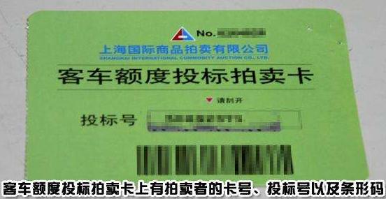 2020年上海拍牌时间一览表,5月上海拍牌日期