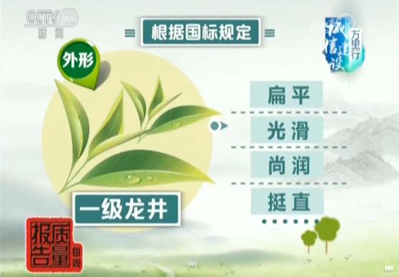龙井产区和等级,龙井农药残留问题