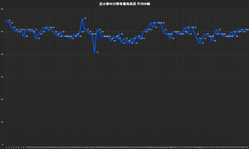 华硕rtx2080ti对比gtx1080ti,华硕rtx2080ti显卡配置推荐