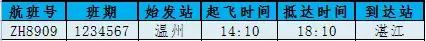 南宁飞温州今日航班时刻表,温州航班信息实时查询
