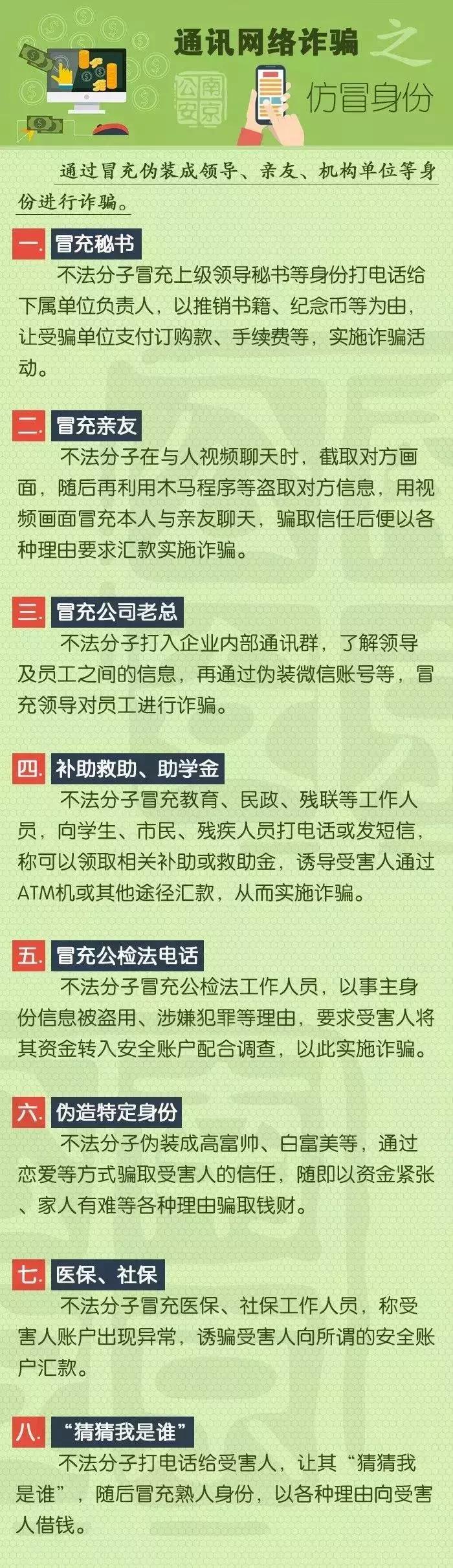 十大常见电信诈骗,电信诈骗六种常见诈骗类型