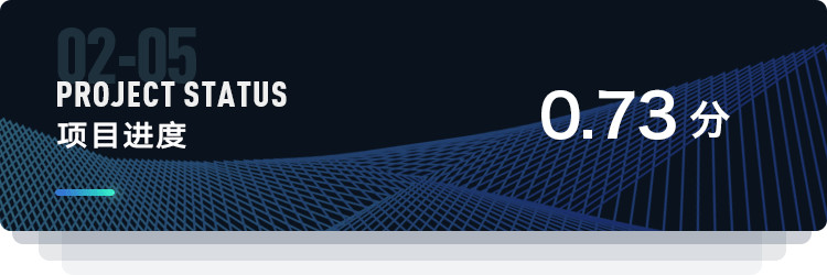 比原链：资产互联网的基础设施｜ONETOP评级