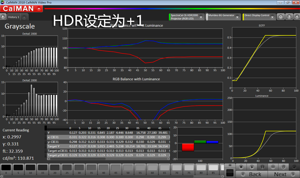 明基最高端的投影,明基最高端投影仪