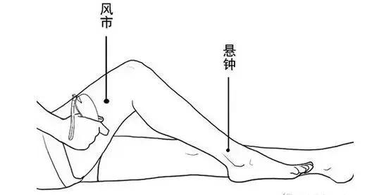 失眠、便秘、牙痛、头痛、鼻出血……一分钟治病，太神奇了！