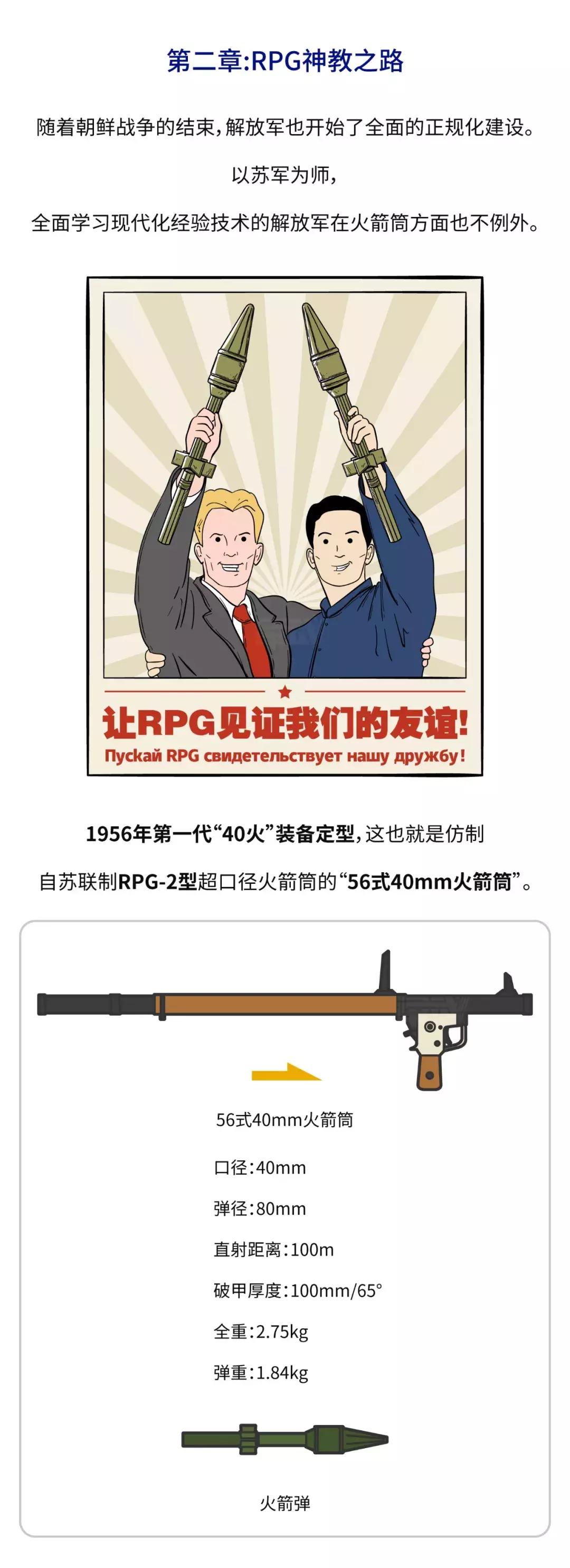 解放军火力恐惧症有多严重,解放军专治火力不足恐惧症