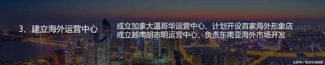 新蕾电动车2023销量,2023年国家重点扶持新能源