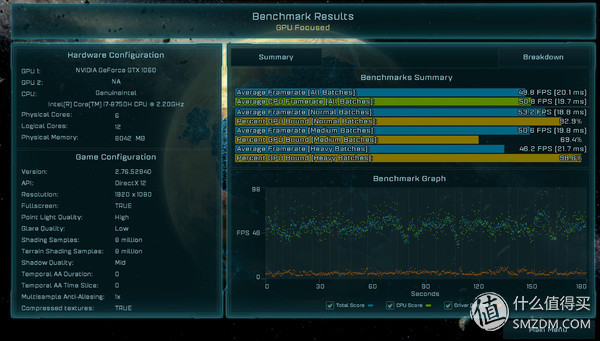 游戏本中的法拉利华硕飞行堡垒6Plus评测
