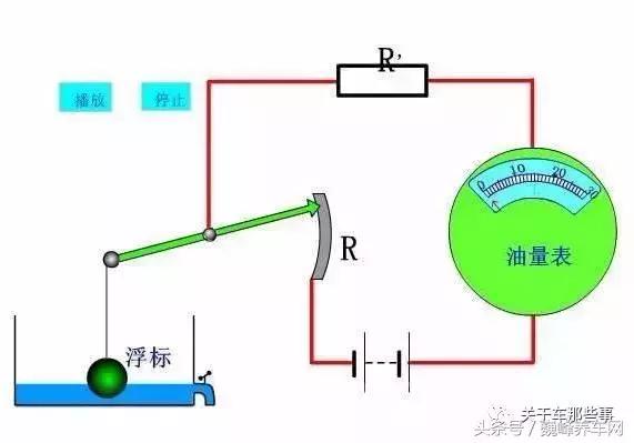 下半箱油不耐烧什么原因,为啥后半箱油总是不耐烧