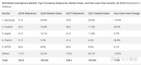 mate20是不是华为手机的巅峰,mate20系列为何被称为一代神机