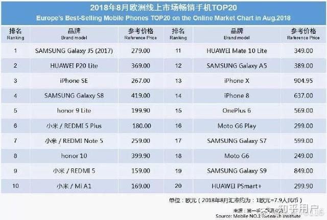 知乎点赞最高的60条金句受益匪浅,华为手机知乎