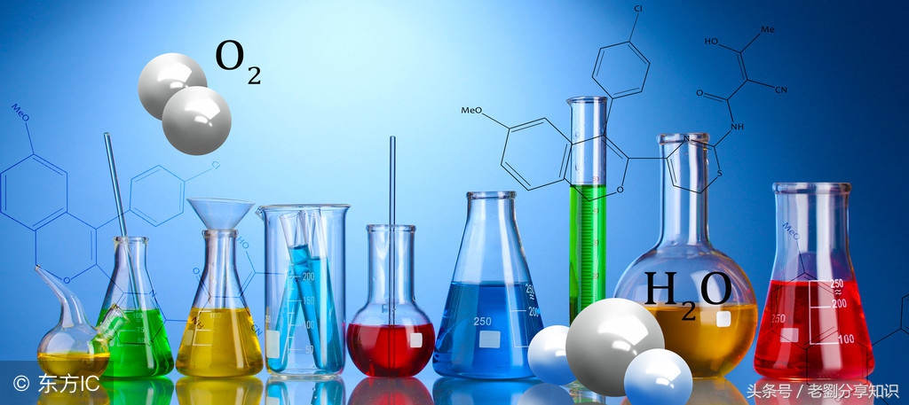 九年级化学知识清单打印版,九年级上册化学重点知识复习视频