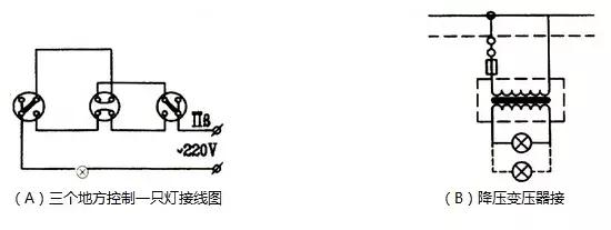 照明电路接线方法线路图,照明应急两用led日光灯正确接线图