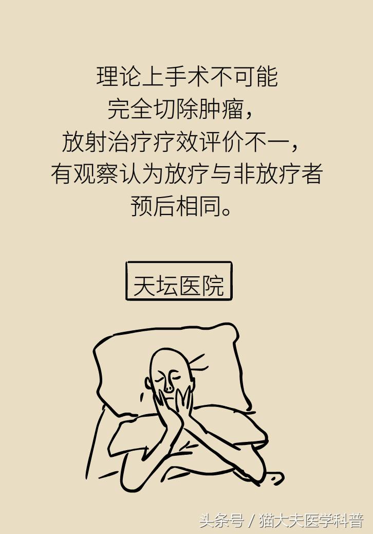 生酮饮食能治疗肺癌吗,生酮饮食能治疗癌细胞扩散吗