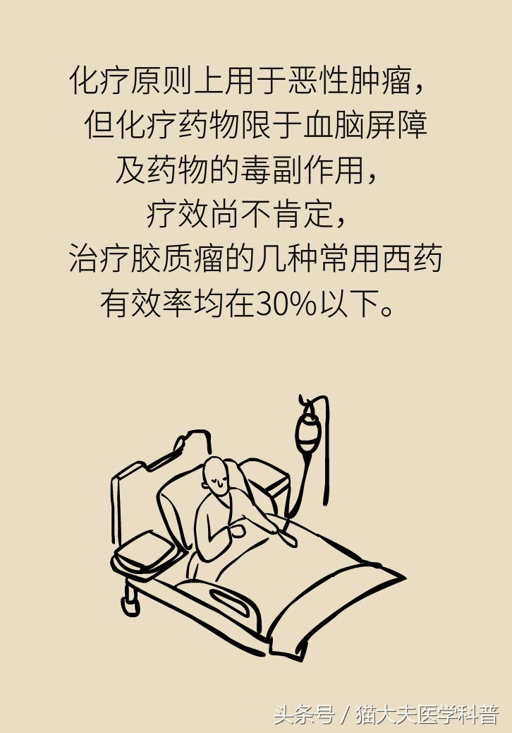 生酮饮食能治疗肺癌吗,生酮饮食能治疗癌细胞扩散吗