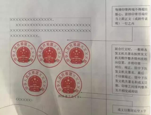 办公室公文格式标准范本,党政机关公文格式标准