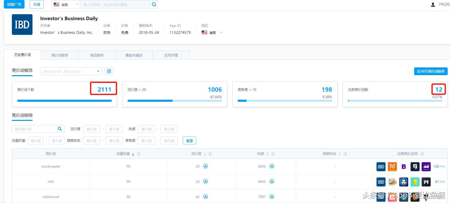 股价暴跌苹果,股价大跌跌掉的钱去哪里了