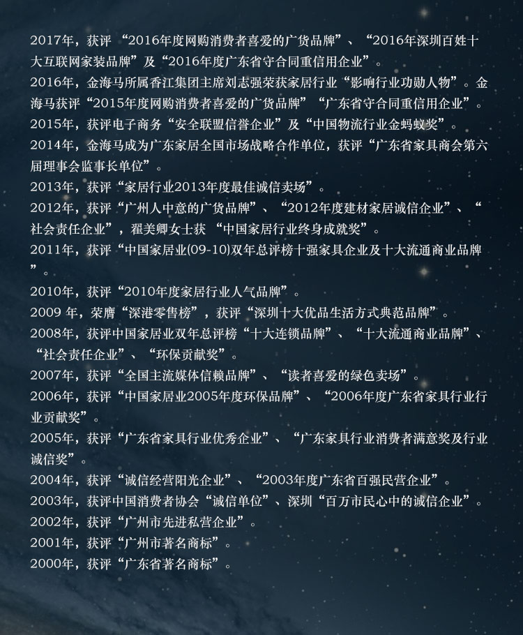 金海马全部视频,金海马家具属于几线品牌