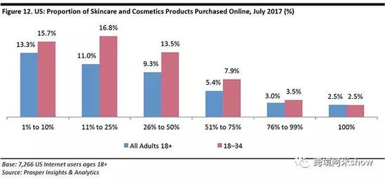 蓝海跨境电商,蓝海跨境电商平台怎么样
