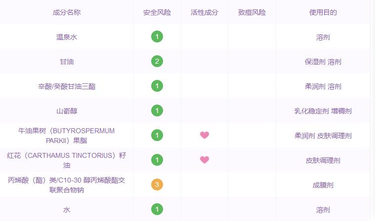 夏天闭口反反复复怎么办,清了闭口之后要怎么护理