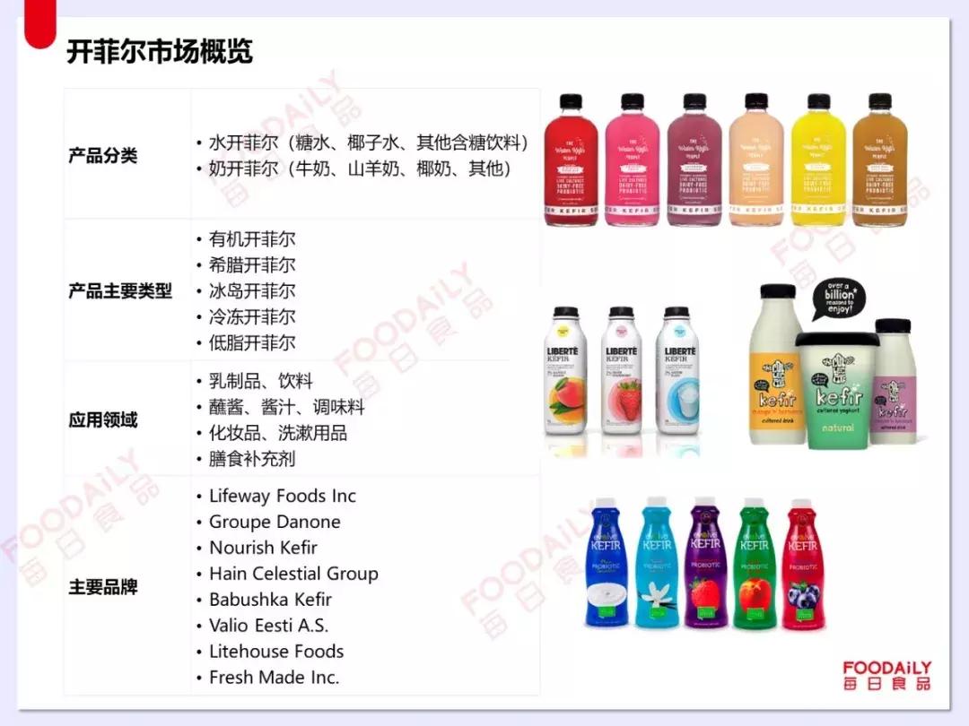 从1亿美元到10亿美元,从1800万美元做到100亿美元