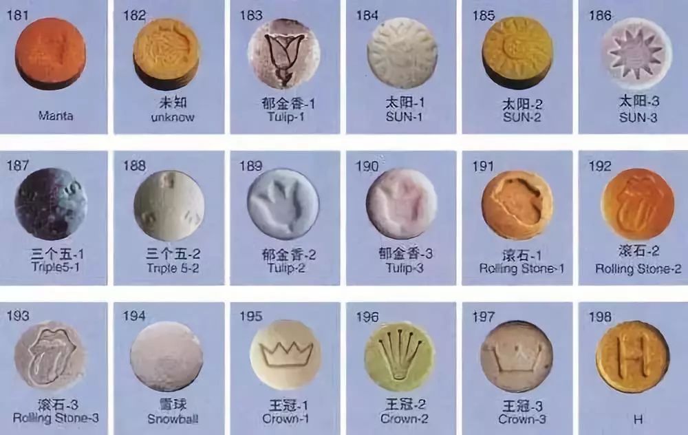 新型*品毒**套路多花样翻新陷阱深