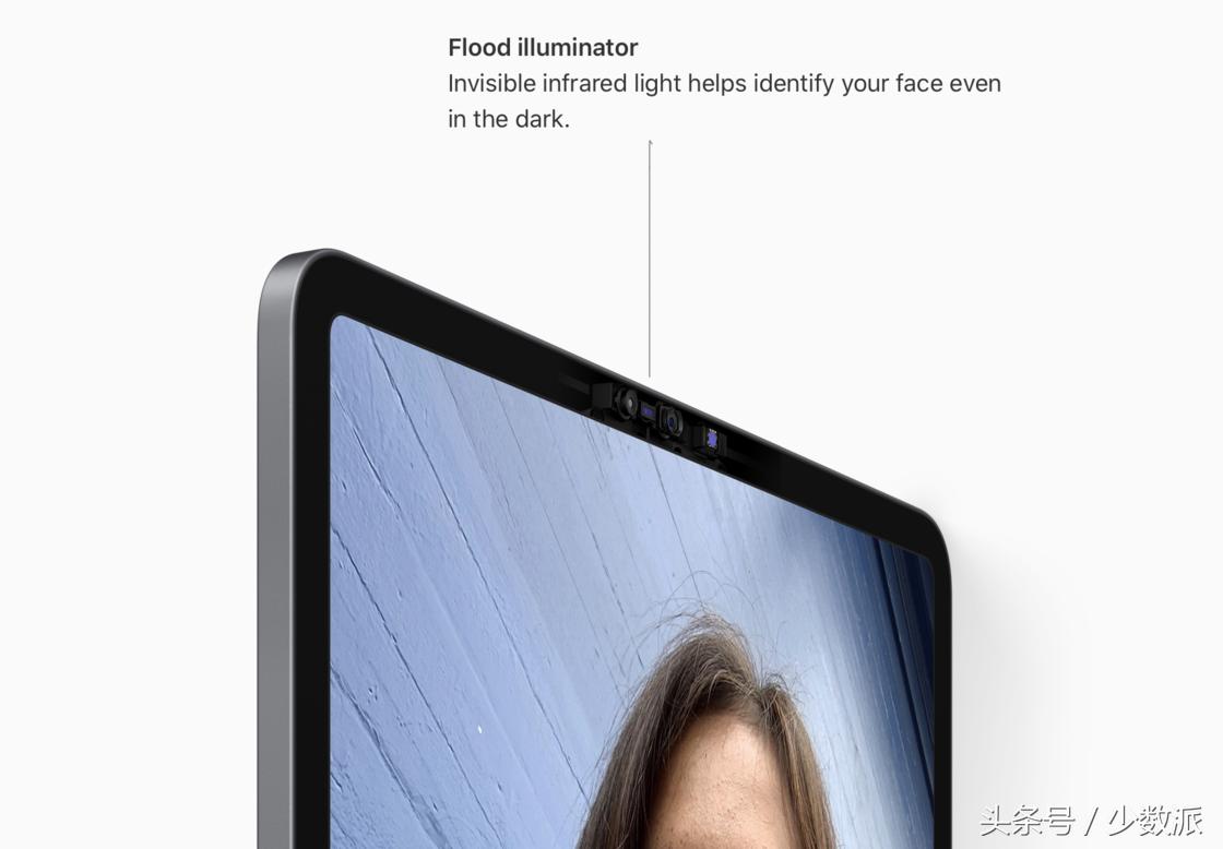 ipad和ipad哪个更适合入手,新ipad性能对比