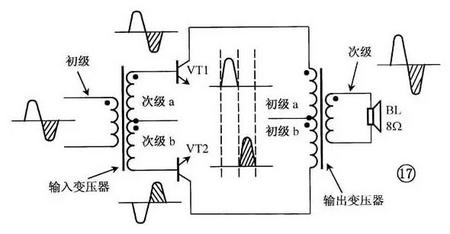 电感器大小的识别方法,电感识别检测方法及注意事项