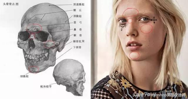 ps人像皮肤修图教程,photoshop2020修图人像教程