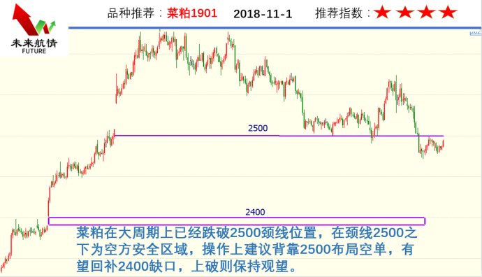 热卷震荡偏强偏多交易,今日期货热卷后期分析