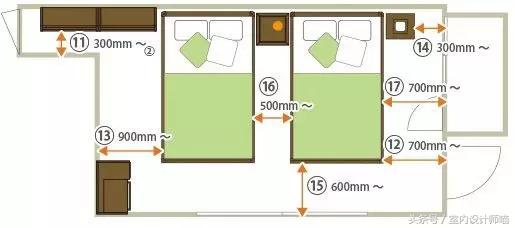 最实用的家具尺寸大全仅此一份,家具尺寸大全看完你就是家居大神