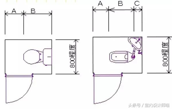 最实用的家具尺寸大全仅此一份,家具尺寸大全看完你就是家居大神