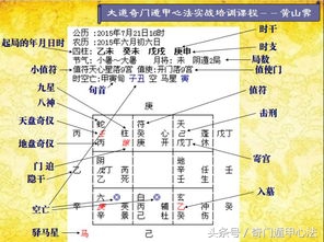 怎么学习奇门遁甲风水之术,奇门遁甲预测风水教学视频