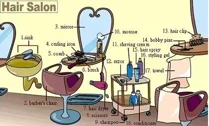 英语老师分享：34张图让孩子记住英语中所有生活词汇！太实用了！