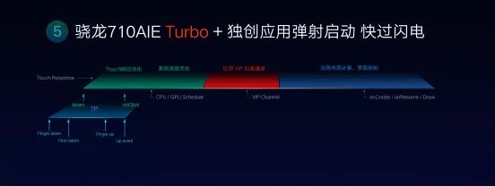 鐪熷叏闈㈠睆宸呭嘲涔嬩綔,绐佺牬鍏ㄩ潰灞忔瀬闄愮殑鏃朵唬鍗冲皢鏉ヤ复
