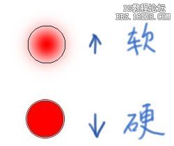 ps常用快捷键小技巧,ps快捷键大全及相关ps基础知识