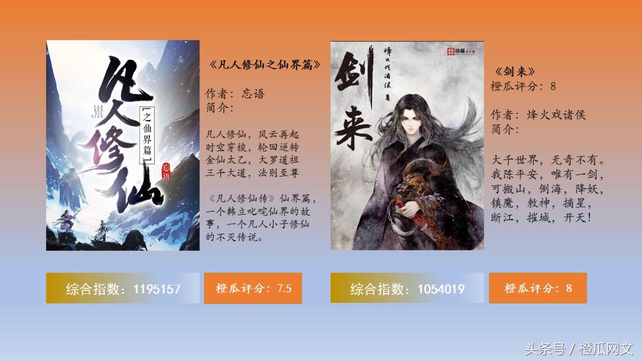 橙瓜网文风云榜10月榜发布：火星引力《逆天邪神》进入前三