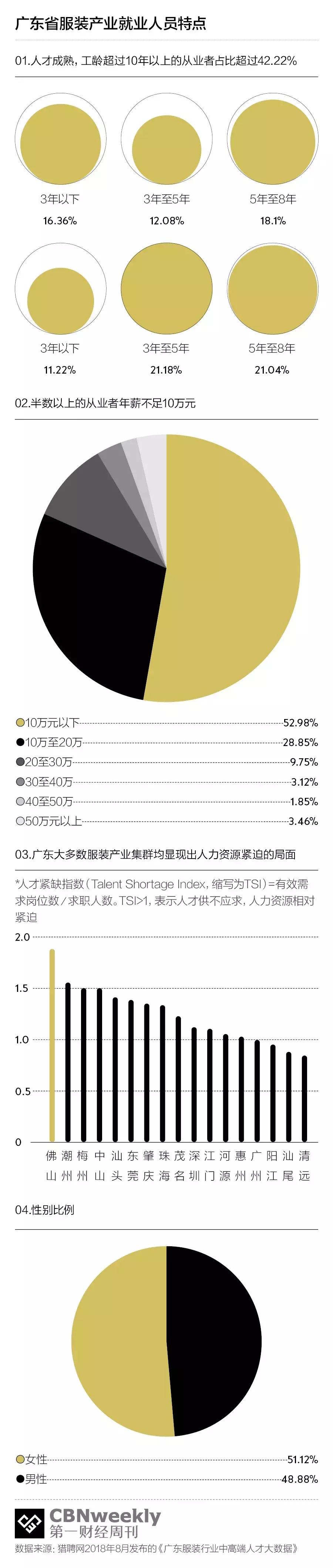 广东东莞拼多多工厂,拼多多工厂东莞