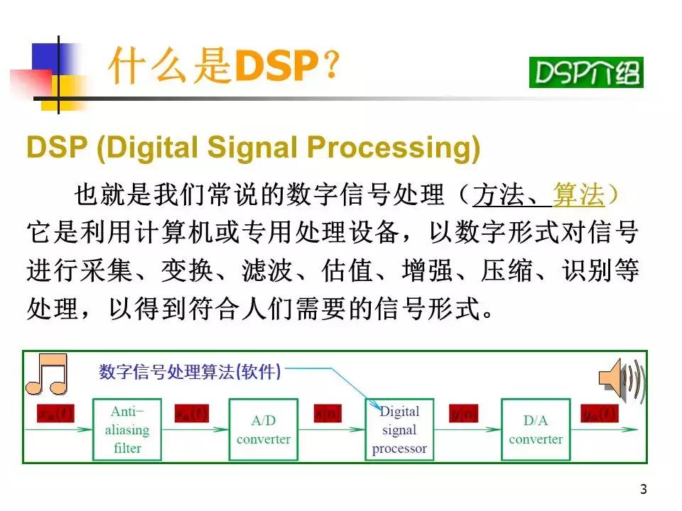 专用运动控制dsp芯片,运动控制系统应用及实例解析