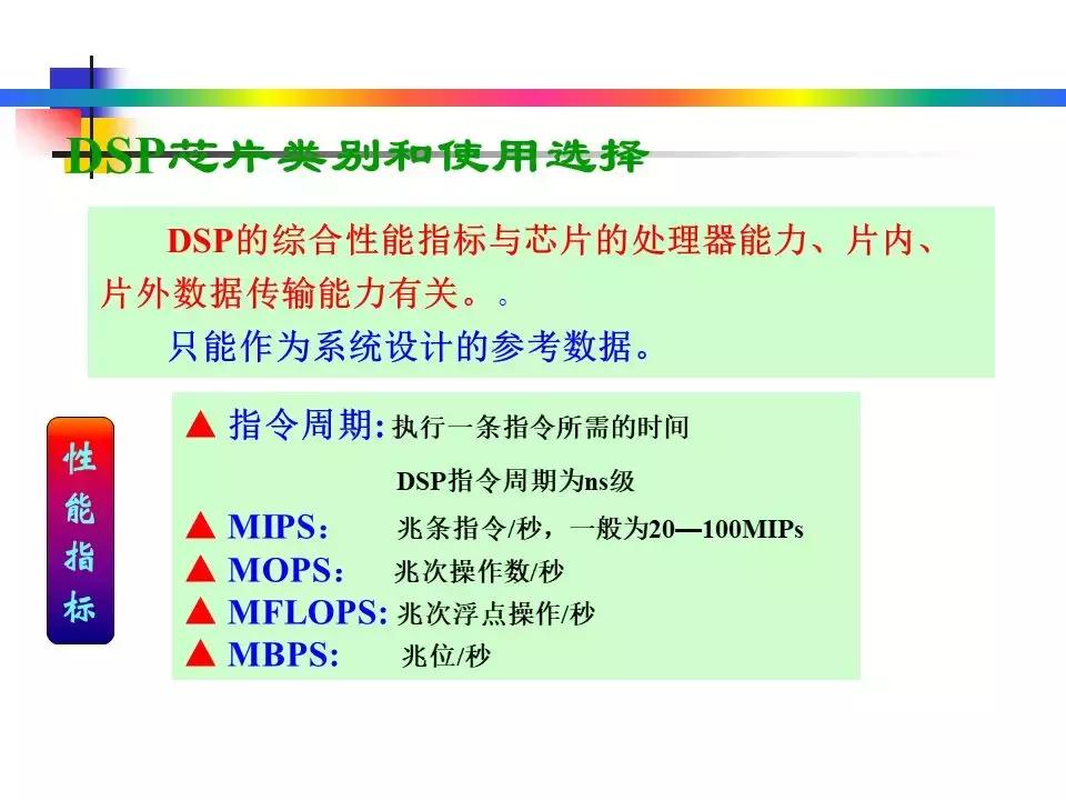 专用运动控制dsp芯片,运动控制系统应用及实例解析