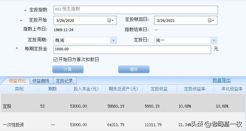 恒生指数破净,恒生指数破净了吗