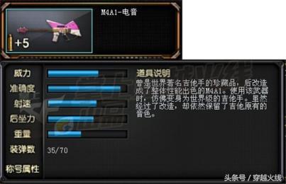 前方高能预警，体验服新增永久*器武**道具一览！