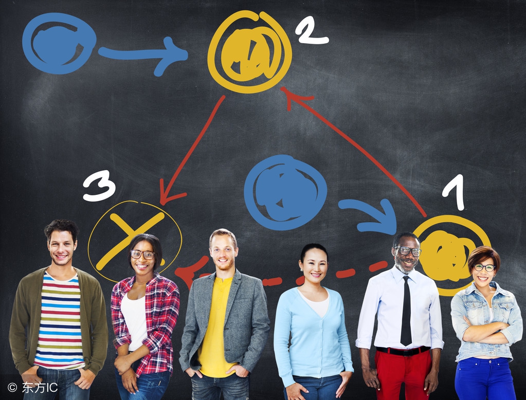 从3.7亿到62亿，新东方优能中学是如何一战封神的？